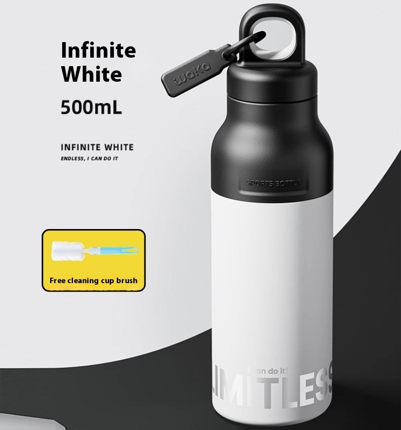 Unthreaded Quickly Open Stainless Steel Sports Bottle